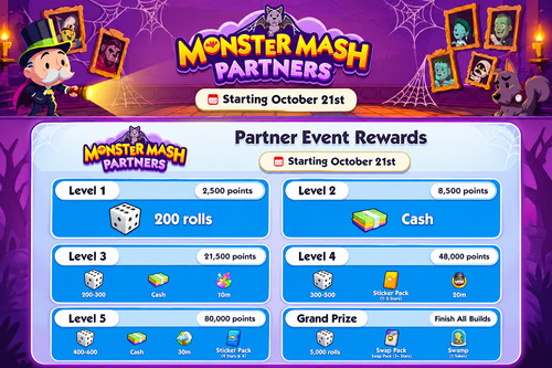 Monopoly partner monster - monopoly_go,