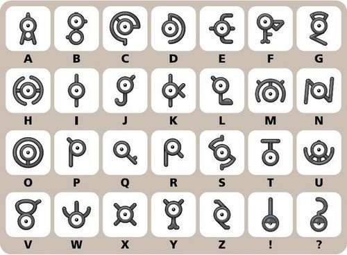Pokemon forma unown - unown, scelta